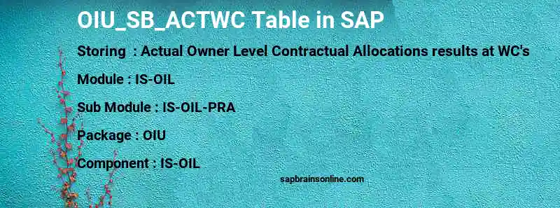 SAP OIU_SB_ACTWC table