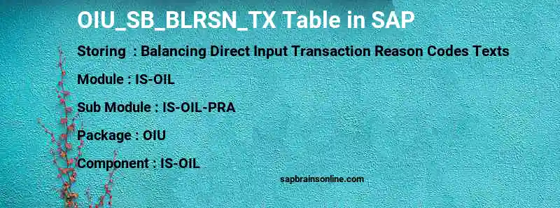 SAP OIU_SB_BLRSN_TX table