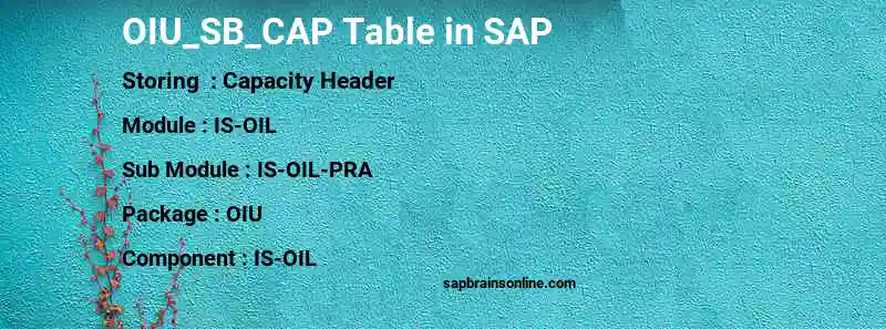 SAP OIU_SB_CAP table