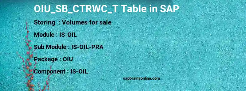 SAP OIU_SB_CTRWC_T table