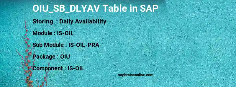SAP OIU_SB_DLYAV table