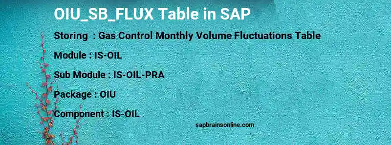 SAP OIU_SB_FLUX table