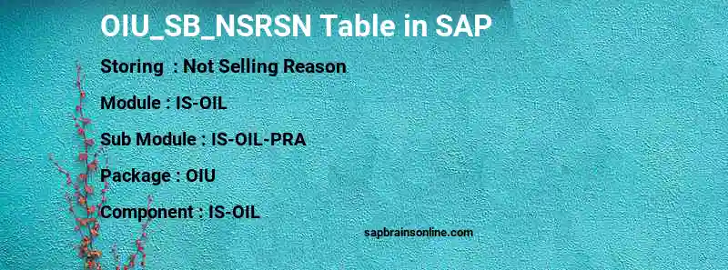 SAP OIU_SB_NSRSN table
