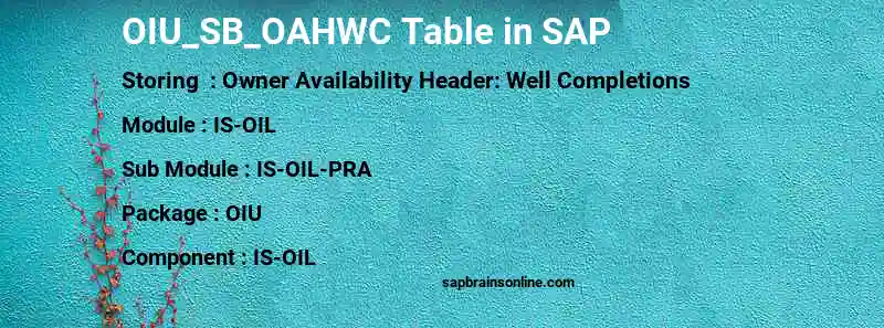 SAP OIU_SB_OAHWC table