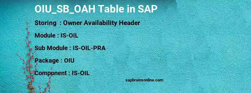 SAP OIU_SB_OAH table