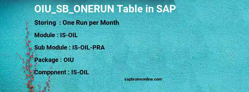 SAP OIU_SB_ONERUN table