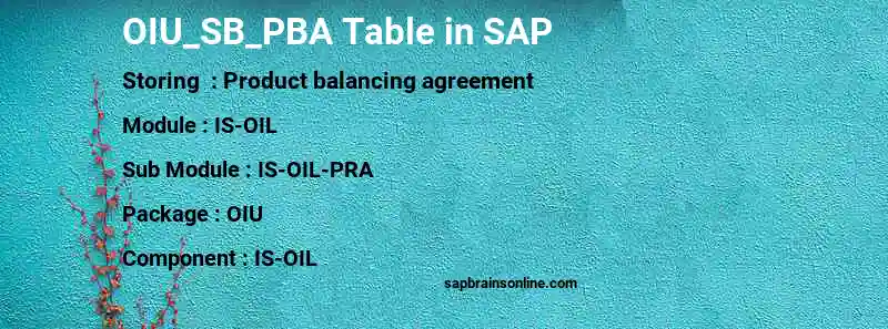 SAP OIU_SB_PBA table