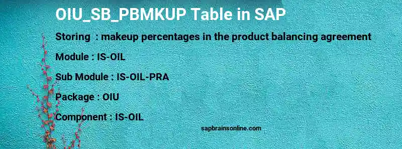 SAP OIU_SB_PBMKUP table