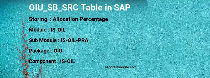 SAP OIU_SB_SRC table