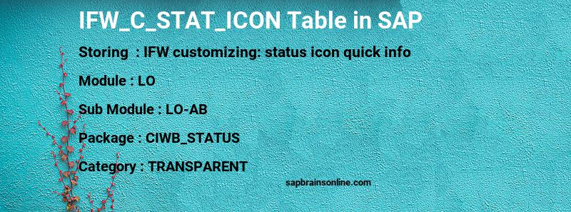 SAP IFW_C_STAT_ICON table