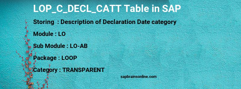 SAP LOP_C_DECL_CATT table