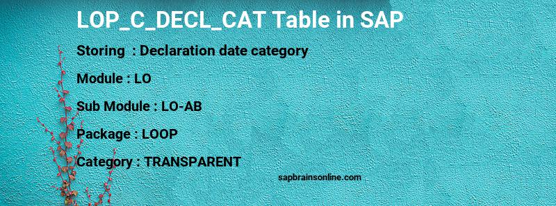 SAP LOP_C_DECL_CAT table
