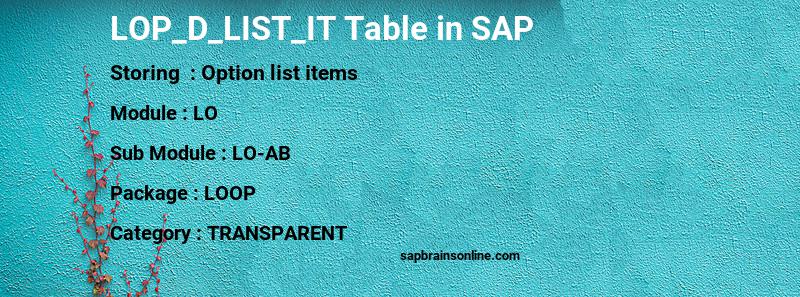 SAP LOP_D_LIST_IT table
