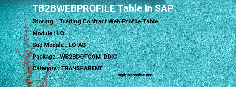 SAP TB2BWEBPROFILE table