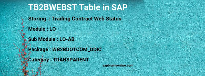 SAP TB2BWEBST table