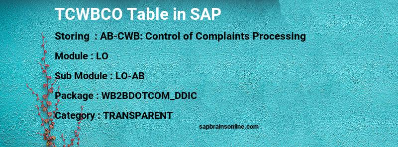 SAP TCWBCO table