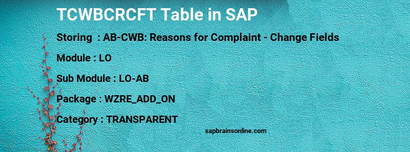 SAP TCWBCRCFT table
