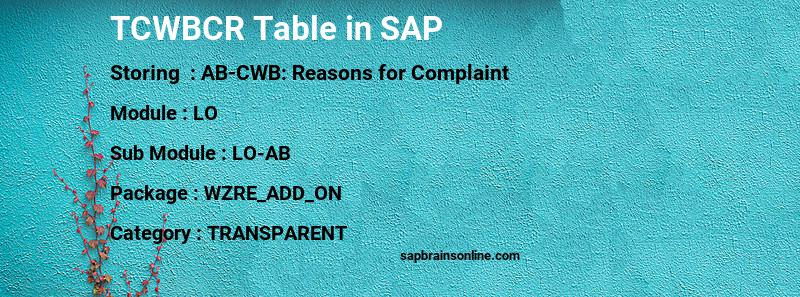 SAP TCWBCR table