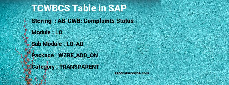SAP TCWBCS table