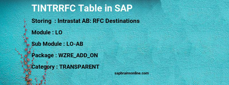 SAP TINTRRFC table