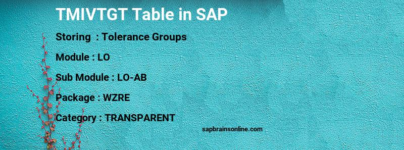SAP TMIVTGT table