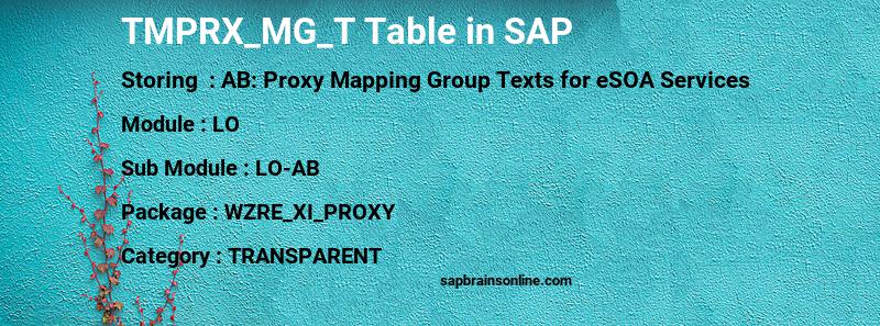 SAP TMPRX_MG_T table