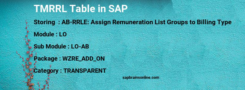 SAP TMRRL table