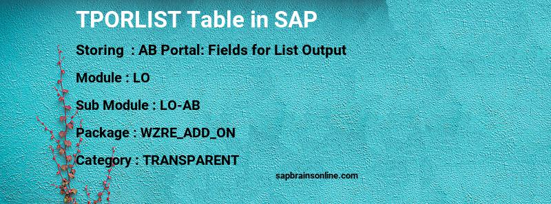 SAP TPORLIST table