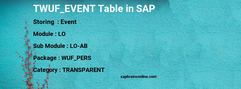 SAP TWUF_EVENT table