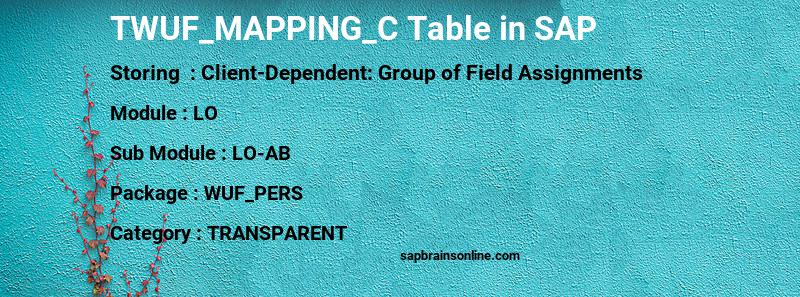 SAP TWUF_MAPPING_C table