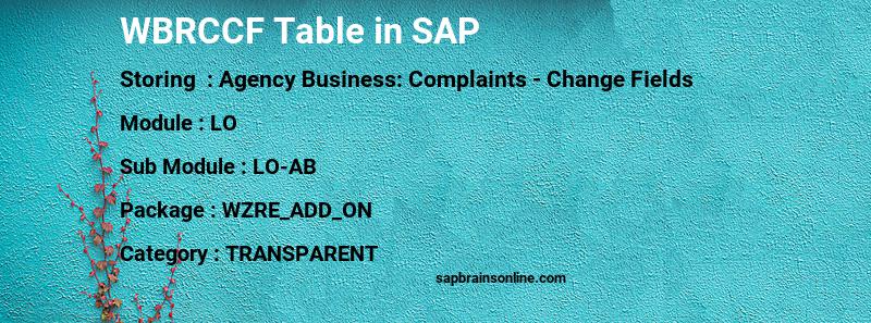 SAP WBRCCF table