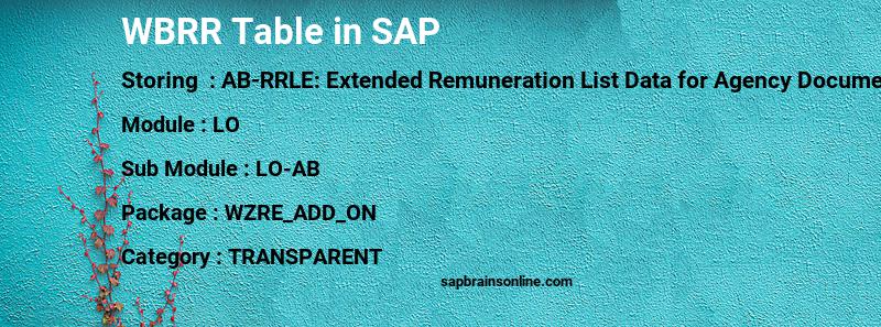 SAP WBRR table