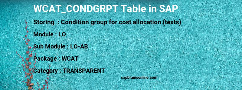 SAP WCAT_CONDGRPT table