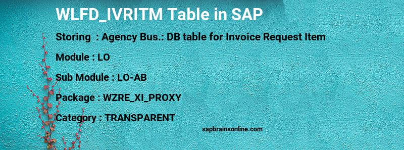 SAP WLFD_IVRITM table