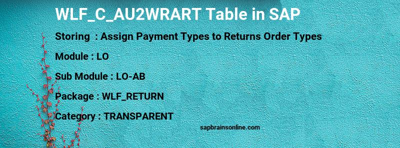 SAP WLF_C_AU2WRART table