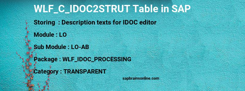 SAP WLF_C_IDOC2STRUT table