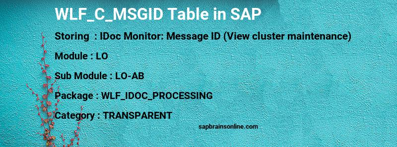 SAP WLF_C_MSGID table