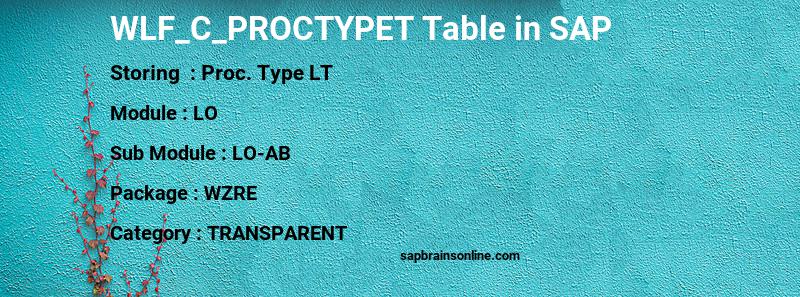 SAP WLF_C_PROCTYPET table