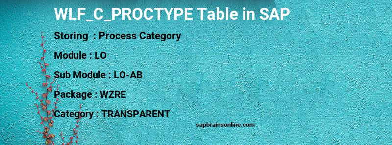 SAP WLF_C_PROCTYPE table