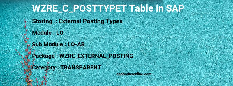 SAP WZRE_C_POSTTYPET table