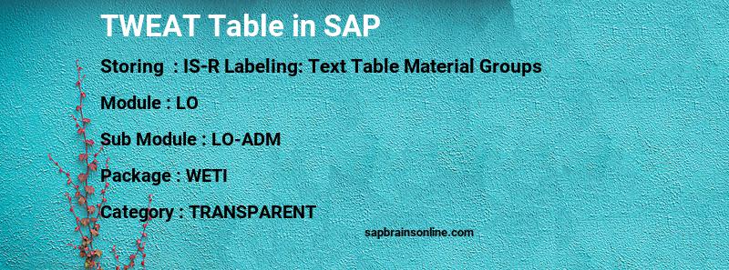 SAP TWEAT table