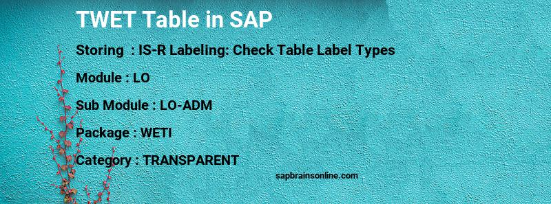 SAP TWET table