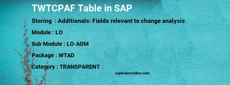 SAP TWTCPAF table