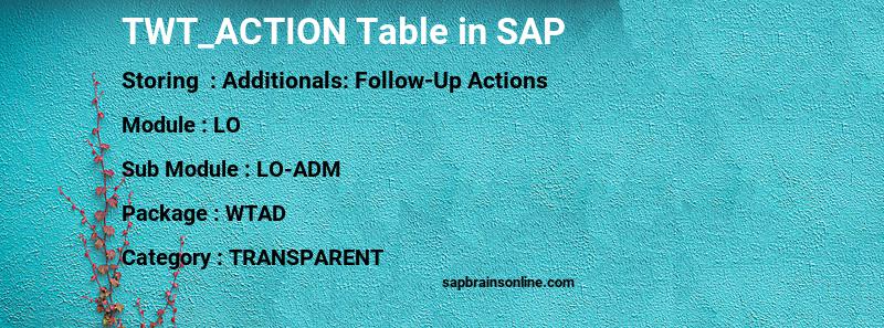 SAP TWT_ACTION table