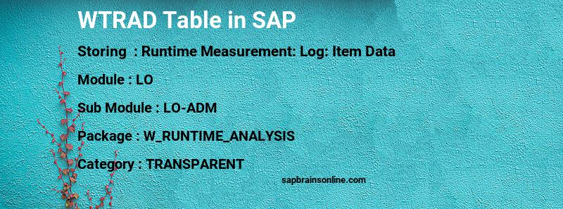 SAP WTRAD table