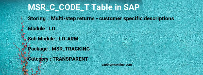 SAP MSR_C_CODE_T table