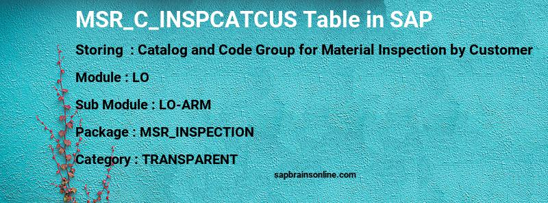 SAP MSR_C_INSPCATCUS table