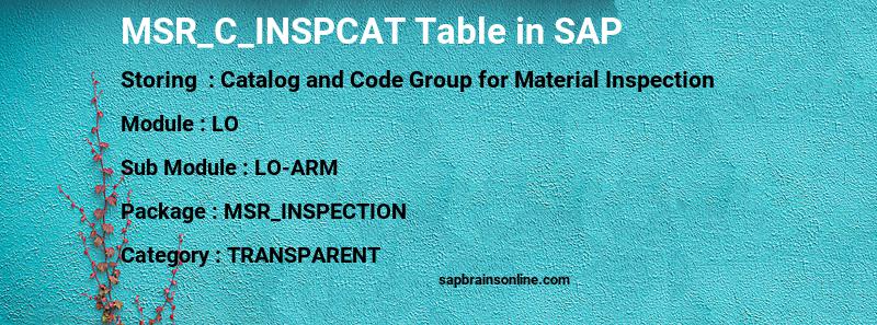 SAP MSR_C_INSPCAT table