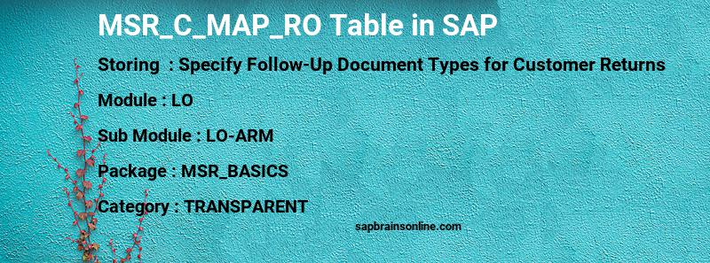 SAP MSR_C_MAP_RO table