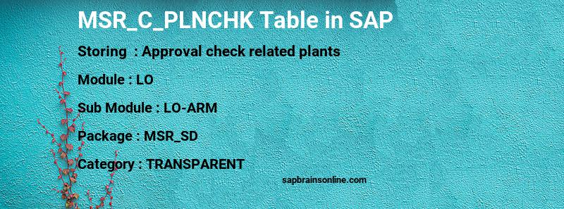 SAP MSR_C_PLNCHK table